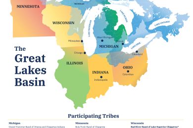 Great Lakes Basin