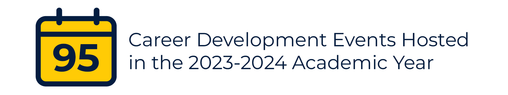 Career Development Events Hosted in the 2023-2024 Academic Year