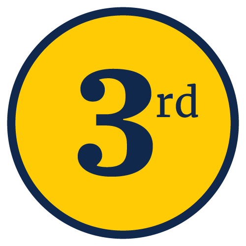 A round graphic in maize and blue that says 3rd