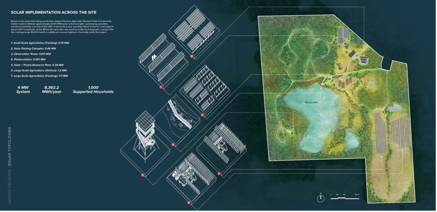 Beyond Solar Energy: SEAS Students Reimagine Multifunctional Landscapes