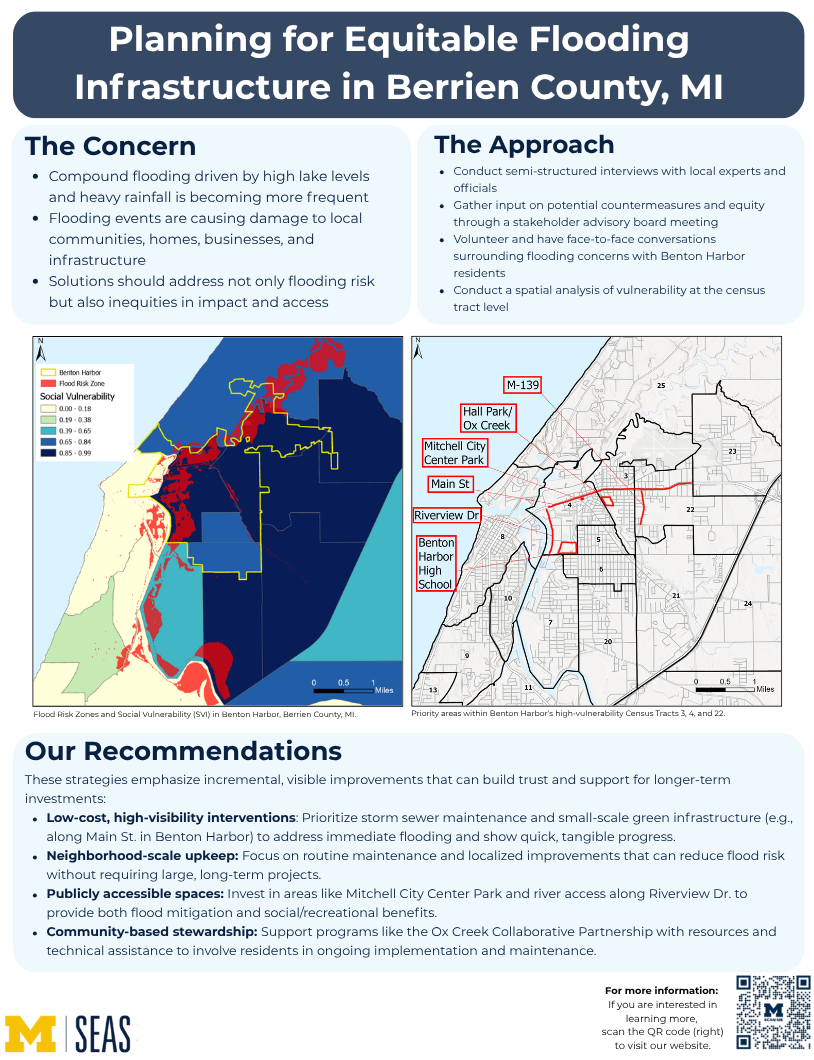 One-pager describing the project's concern, approach and recommendations specific to Berrien County and Benton Harbor in Michigan.