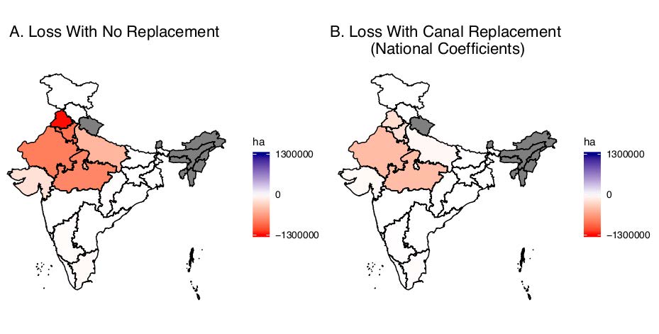 Crop diagram in India