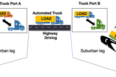 New U-M study assesses the impact of automation on long-haul trucking