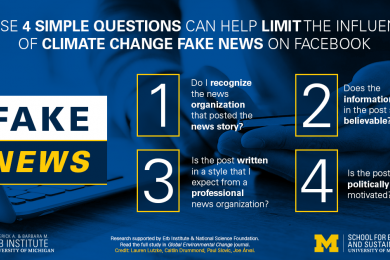 Guidelines aim to slow spread of fake climate change news on Facebook