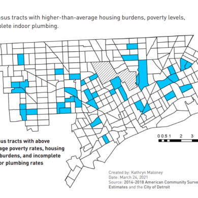 Addressing the Links Between Poverty, Housing and Water Access and Affordability in Detroit