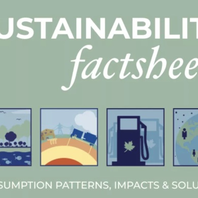 Just released: 2023 edition of Center for Sustainable Systems’ sustainability factsheets