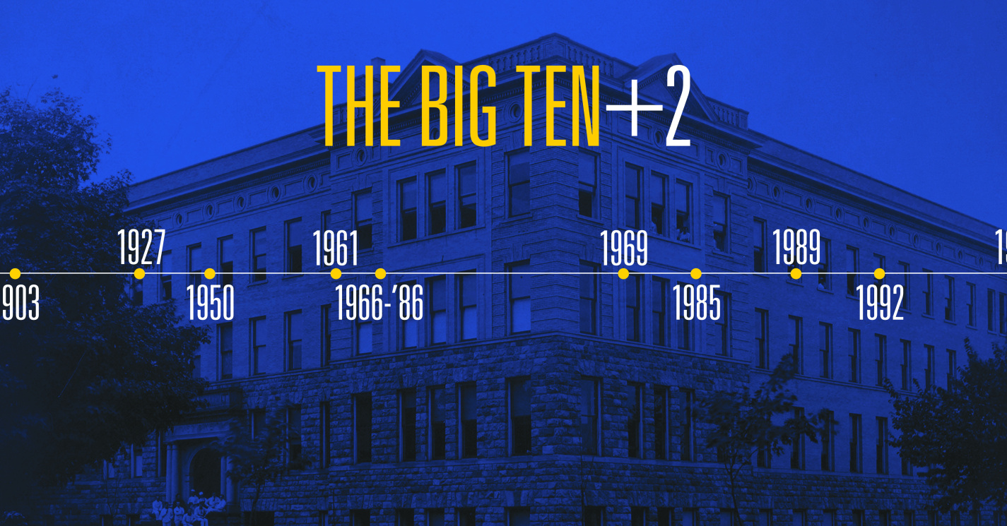1881-2019 The Big Ten+2